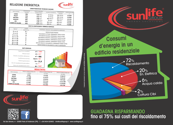 Sunlife-volantino-pag-1